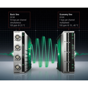 Beckhoff agrandit sa gamme de modules de mesure EtherCAT avec la série Economy 1 Kéch./s ELM314x