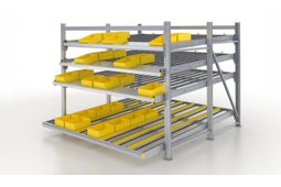 Solution de picking Carton Wheel Flow pour rayonnages