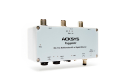 Point d'accès WiFi 11ac pour applications industrielles en environnement sévère et transport ferroviaire