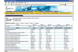 Logiciel de supervision énergétique 