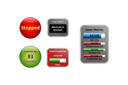 Des Widgets Wonderware au service des industriels
