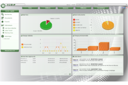 Logiciel de gestion de parc d'instruments de mesure