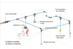Réseau d'air comprimé et accessoires 