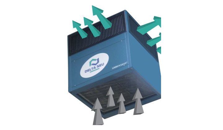 Purificateur d’air AMBIOCLEAN® pour ateliers 