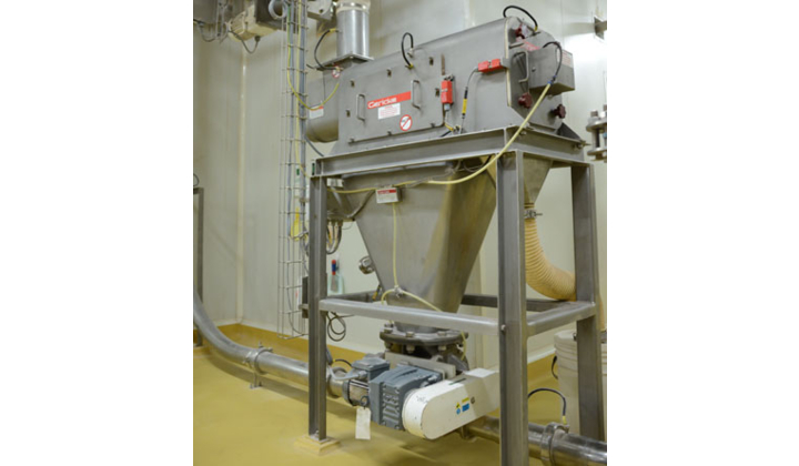 Tamiseur de sécurité certifié Atex