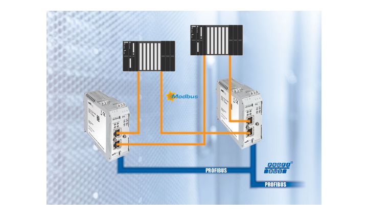 Softing Industrial lance une nouvelle version de ses passerelles Modbus vers PROFIBUS