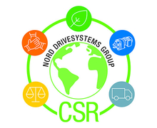 Stratégie du développement durable de NORD DRIVESYSTEMS pour 2025