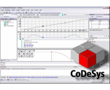 CoDeSys SoftMotion