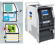 Poste de soudage TIG sans ventilation