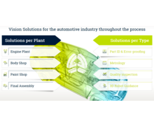 Konica Minolta annonce l'acquisition d'Eines Systems, une société leader dans l'inspection visuelle automatisée 