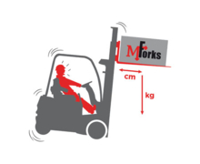 MForks de RAVAS, le premier système de surveillance de charge intégré pour chariots