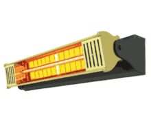 Radiant électrique halogène 