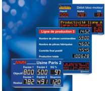Tableau pour Systèmes d'informations pour la production
